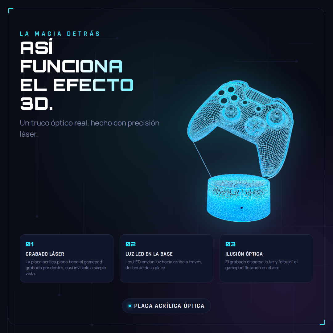 Lámpara LED Gamer 16 Colores
