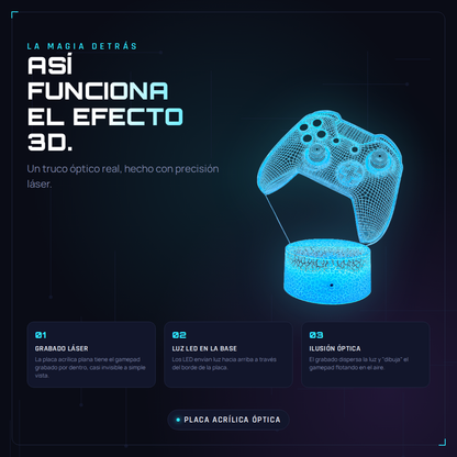 Lámpara LED Gamer 16 Colores